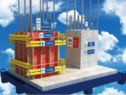 質量樣板區需要放置哪些樣板展示？